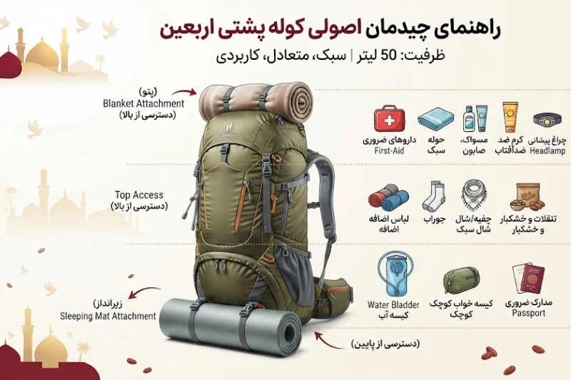 نحوه چیدمان اصولی کوله پشتی اربعین